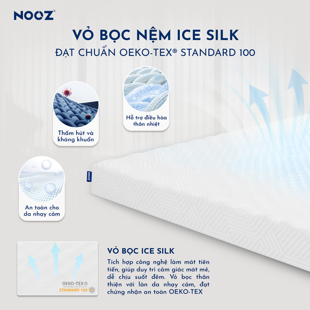Nệm Foam NOOZ Massage – ảnh 3