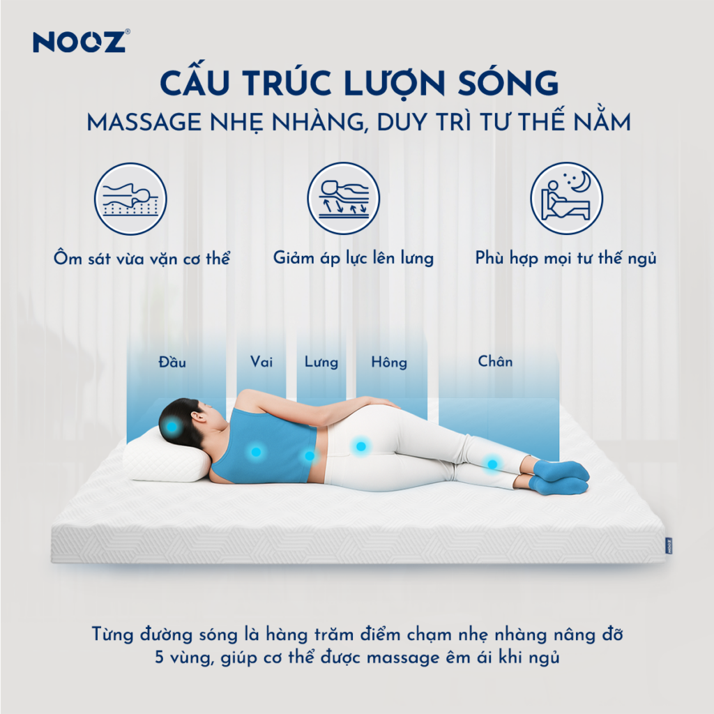 Nệm Foam NOOZ Massage – ảnh 4