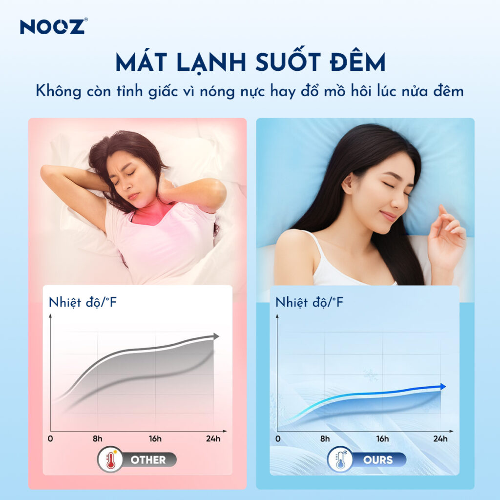 Vỏ Gối Lạnh NOOZ – ảnh 5