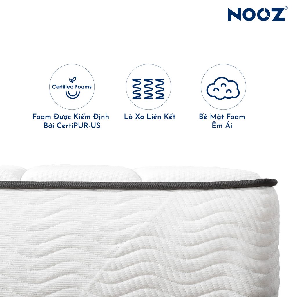 Nệm Foam Lò Xo Bonnell NOOZ – ảnh 7