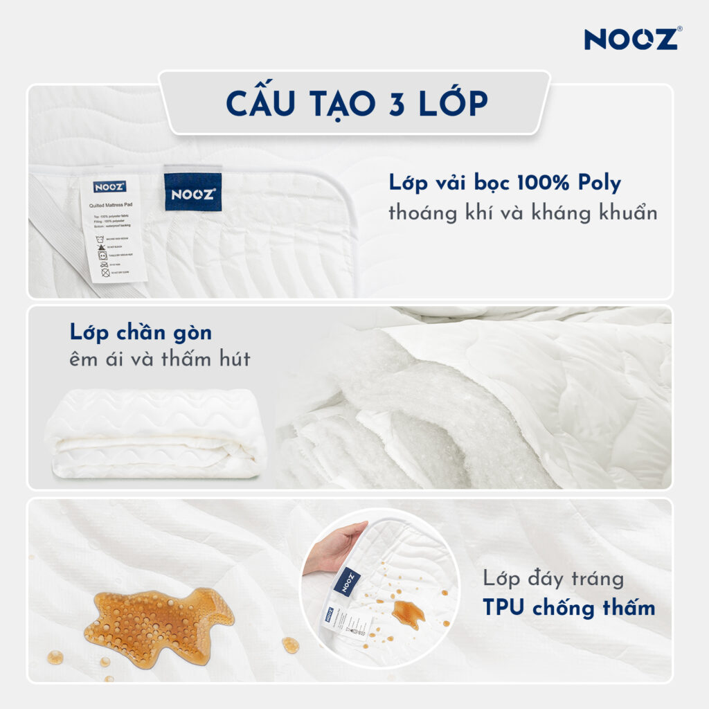Tấm Bảo Vệ Nệm NOOZ – ảnh 6