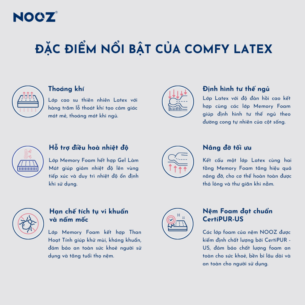 Nệm Foam Comfy Latex NOOZ – ảnh 8