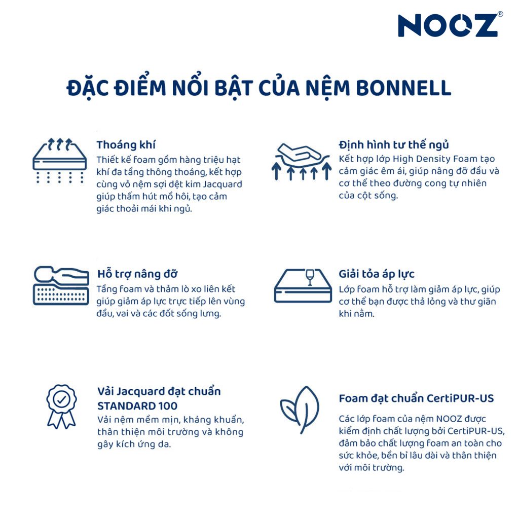 Nệm Foam Lò Xo Bonnell NOOZ – ảnh 10