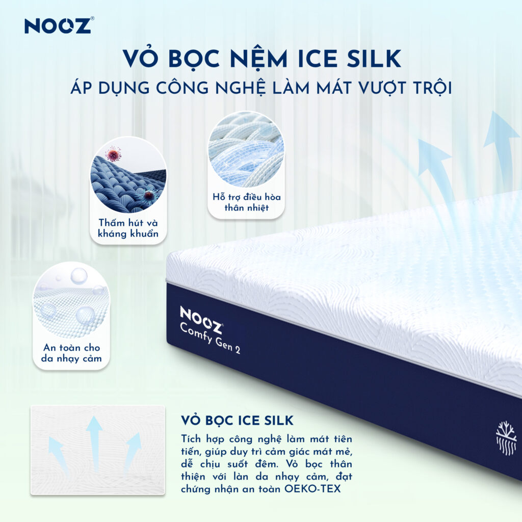 Nệm NOOZ Comfy Gen 2 – ảnh 4
