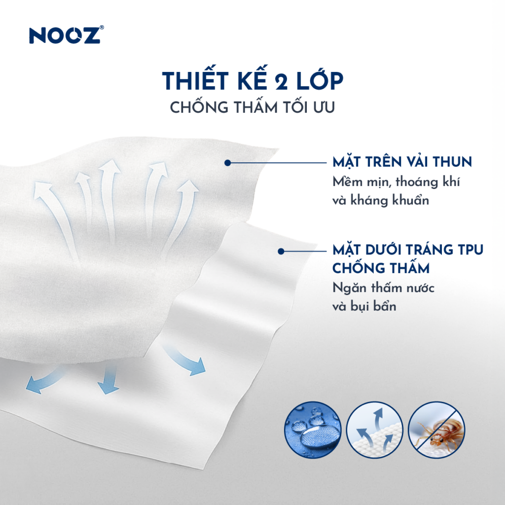 Ga Chống Thấm NOOZ – ảnh 2