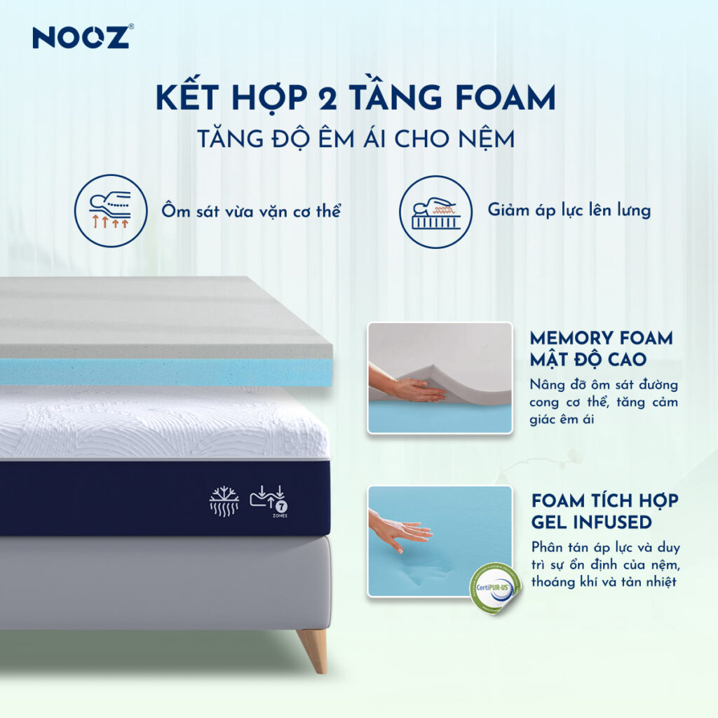 Nệm NOOZ Comfy Gen 2 – ảnh 6