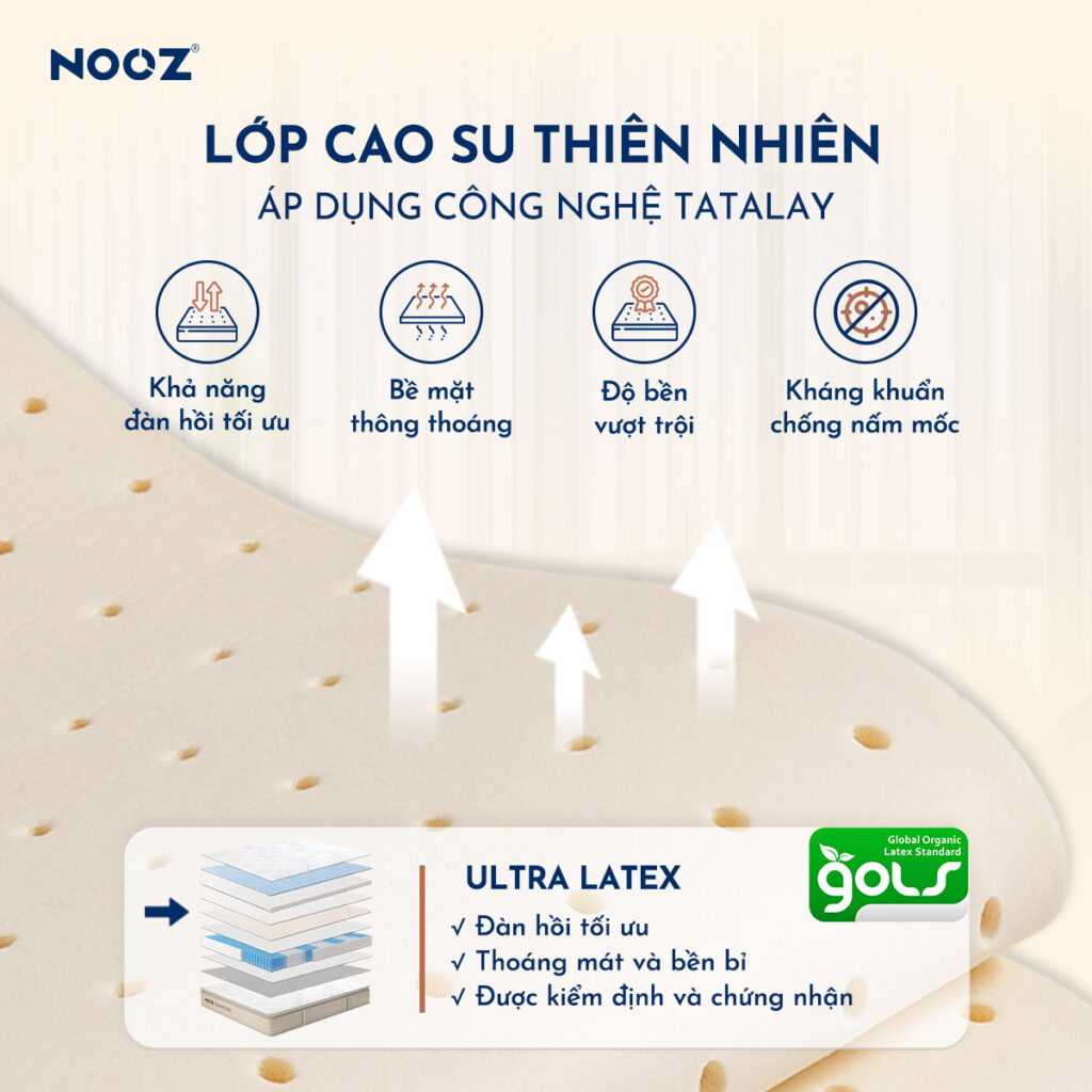Nệm NOOZ Signature – ảnh 4