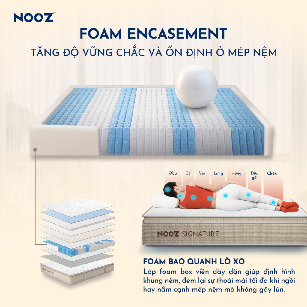 Nệm NOOZ Signature – ảnh 7