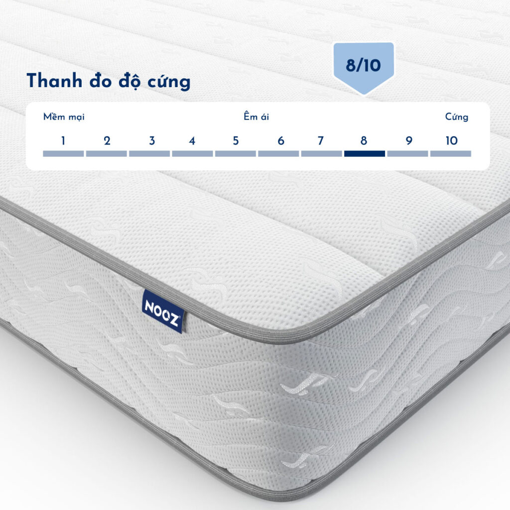 Nệm Foam Lò Xo Bonnell NOOZ – ảnh 6